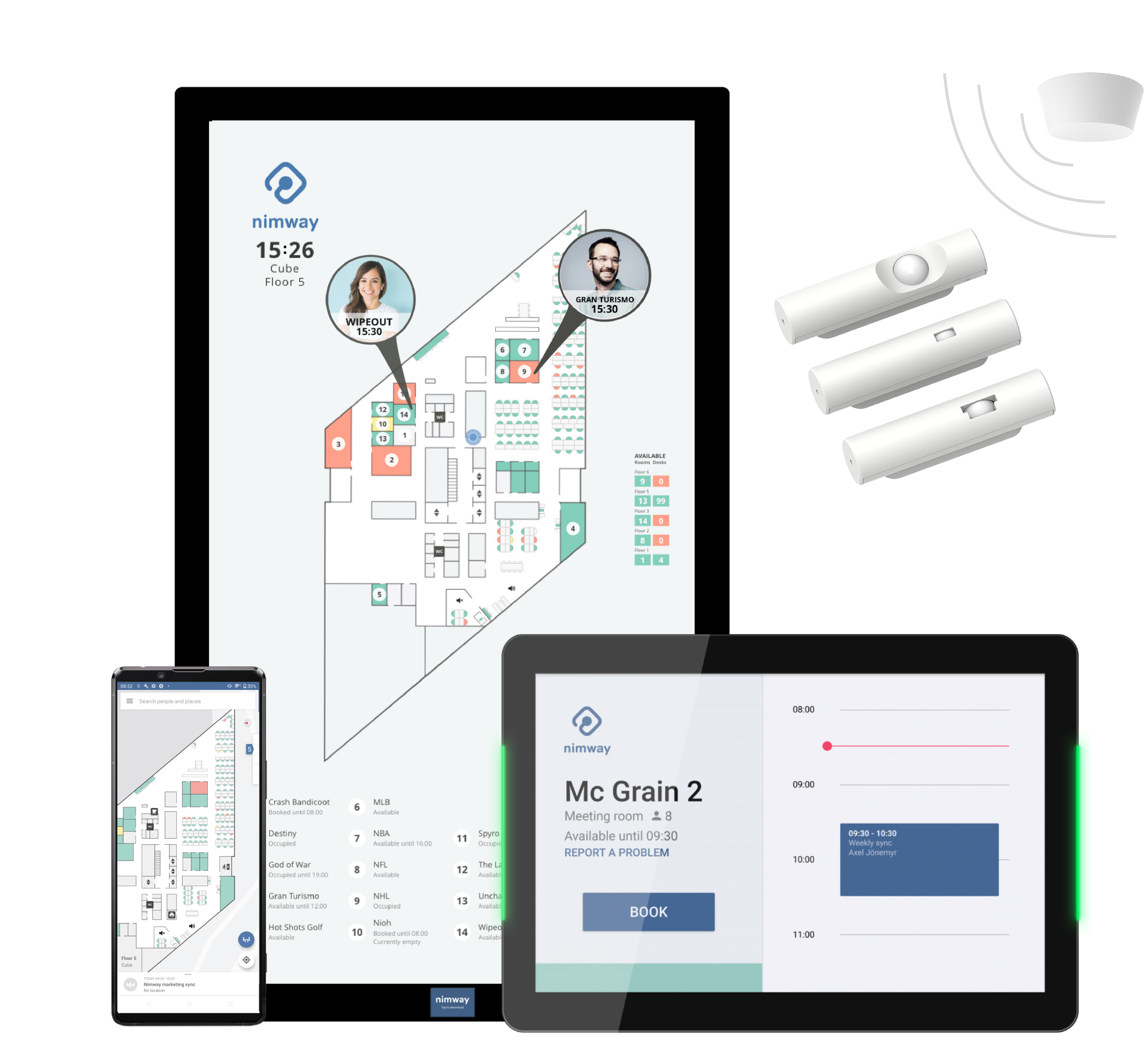 The Nimway hardware ecosystem