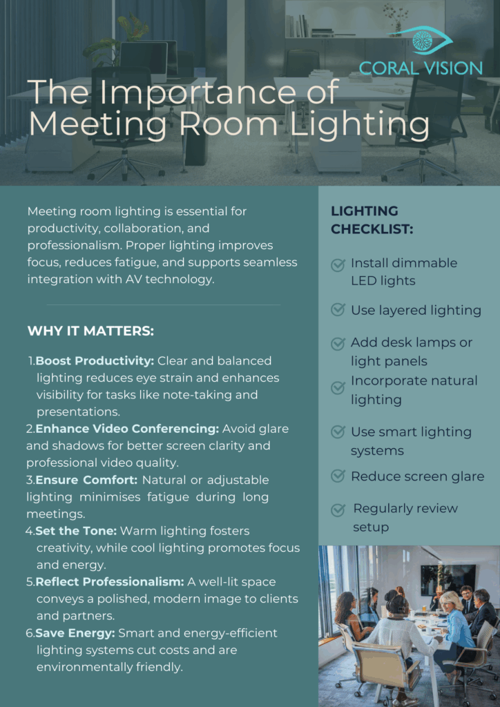 Coral Vision Meeting Room Lighting.pdf